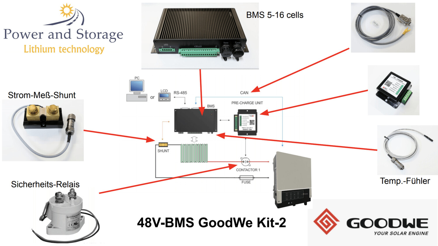 48V BMS - GoodWe KIT-2