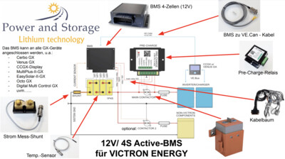 12V/4S Active-BMS für Victron-Energy