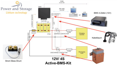 REC 12V/4S ABMS Active-BMS - Universal-Kit