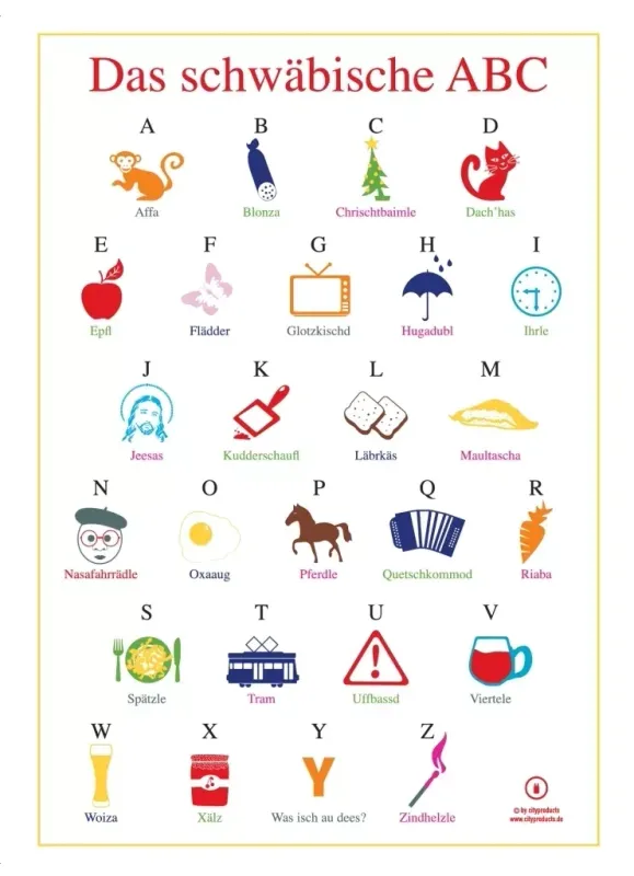 Postkarte Das schwäbische ABC