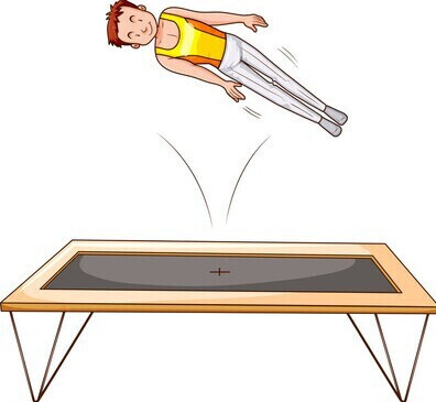 Trampolining