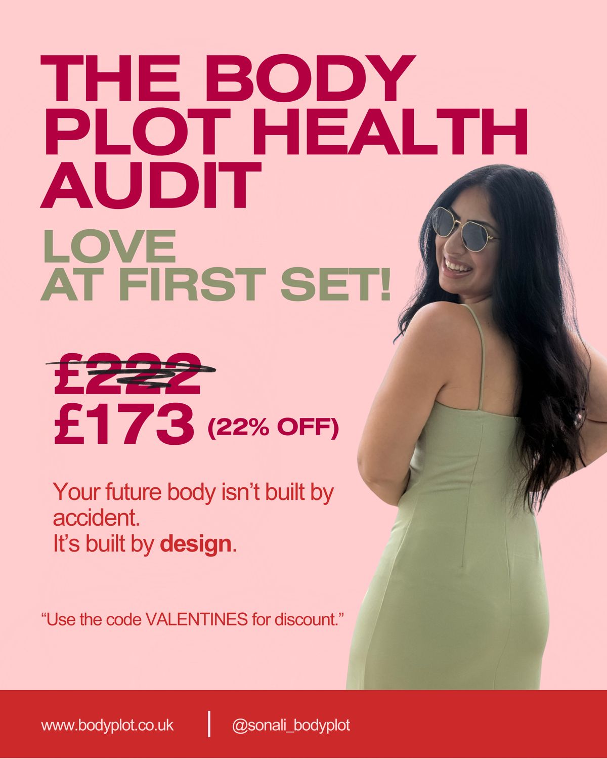 The Body Plot Health Audit