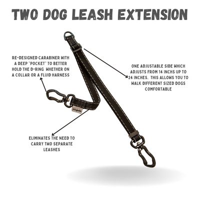 3/4" - Two Dog Leash Extension