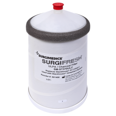 Surgimedics® Replacement Filters for Stackhouse®