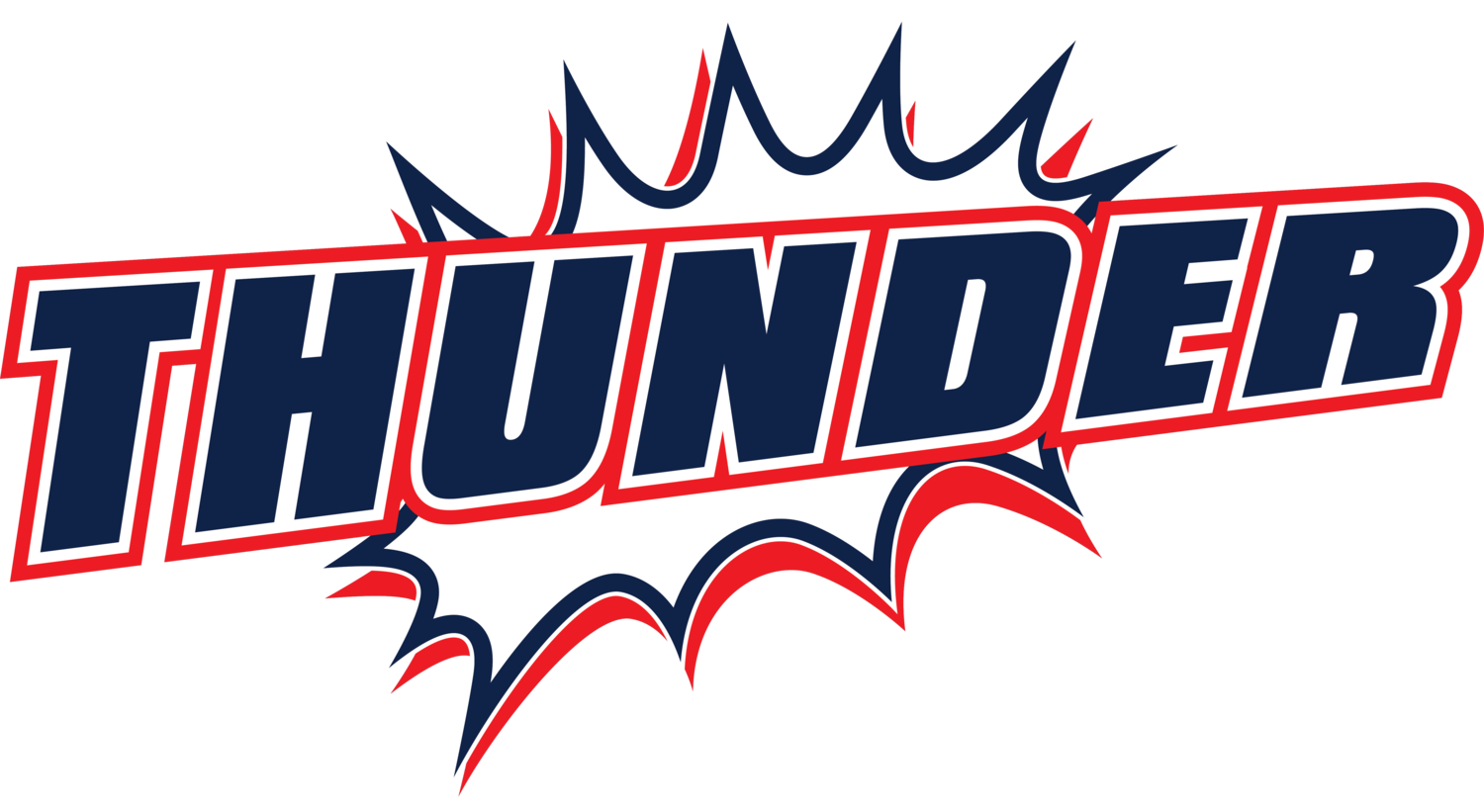 Covid-19 THUNDER  Face Mask