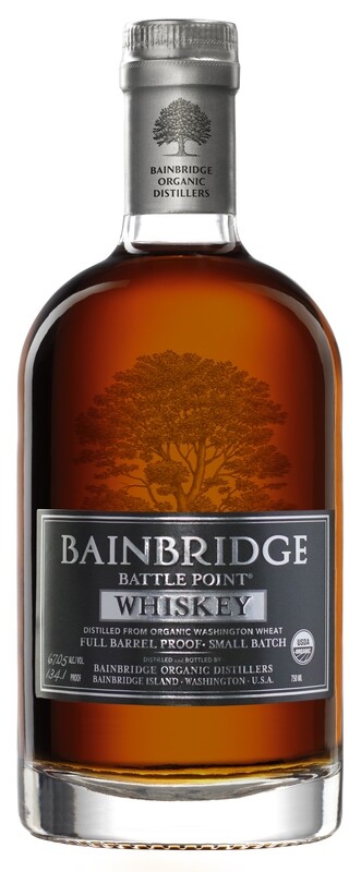 Barrel Proof Battle Point