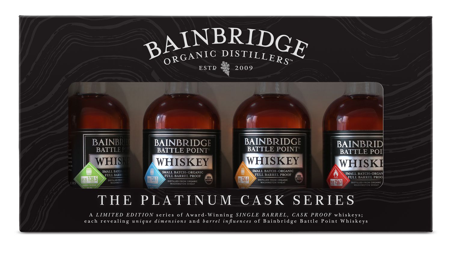Platinum 4 pack