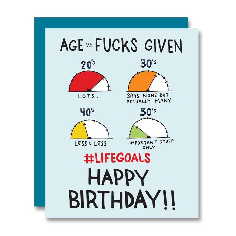 Age vs. Fucks Given Birthday Card