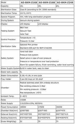 AO-BKM-Z24B Table Top Autoclave Class B Series (Capacity: 24 L)