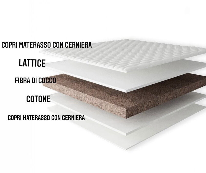 Materasso Ingreen &quot;Cocco-lattice-cotone&quot; (120*60*10 cm) 202007