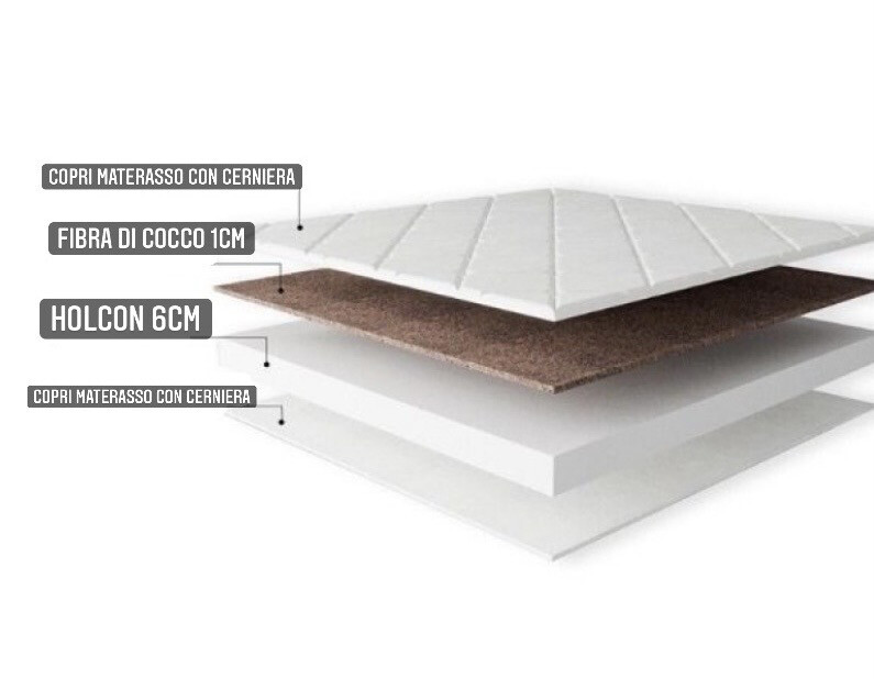 Materasso per culla piccola Ingreen &quot;Cocco Holcon&quot; (80*60*7 cm) 202004