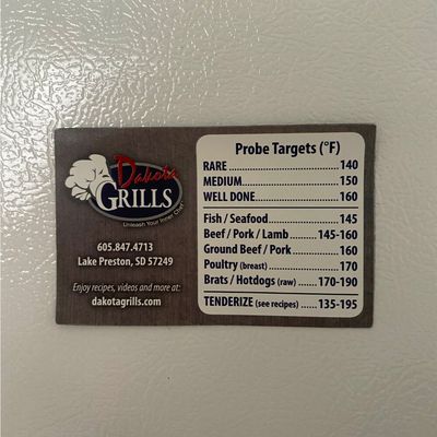 Magnetic Target Temperature Guide