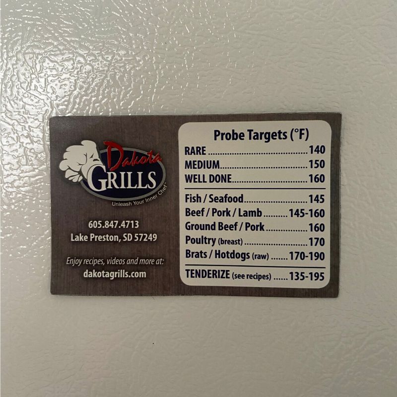 Magnetic Target Temperature Guide