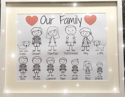 Personalised Family Stickman Picture