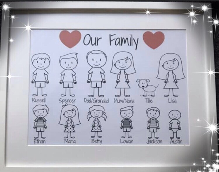 Personalised Family Stickman Picture