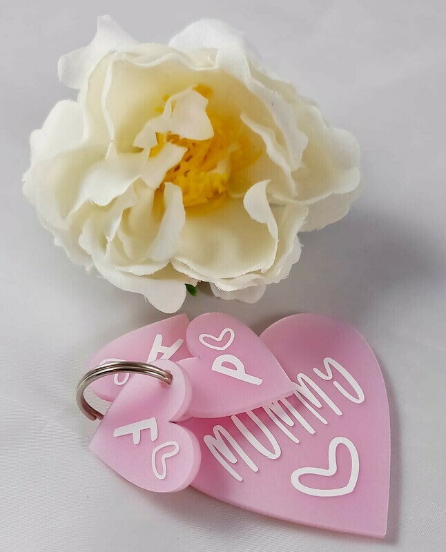 Mother&#39;s Day