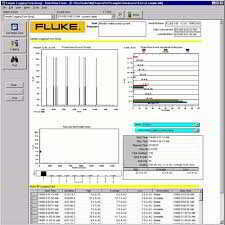 Software