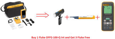 Fluke OFP2-100-Q INT