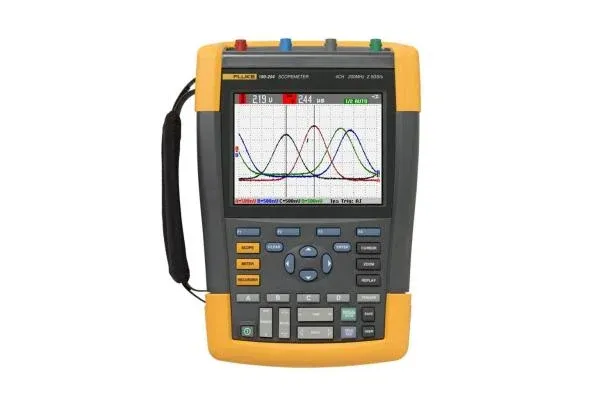 fluke-190-062-UK