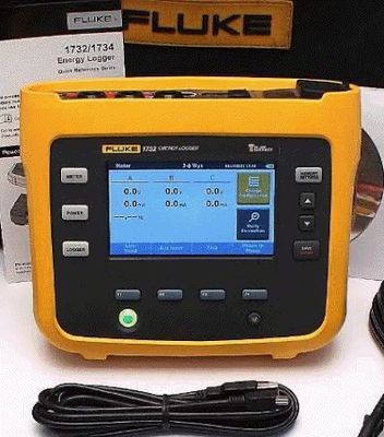 Power Loggers