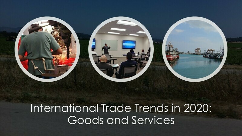 Global Trade Insights