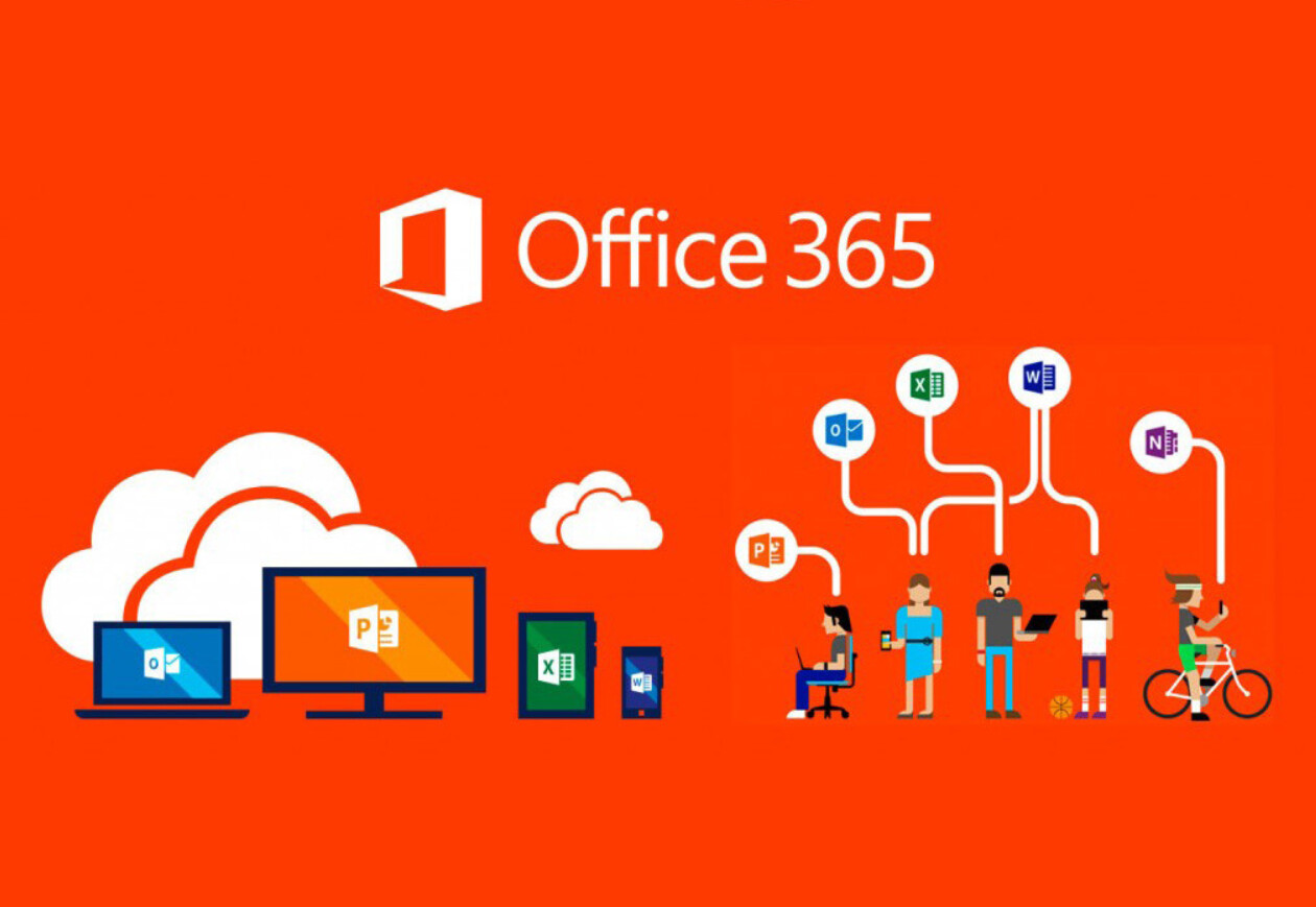 Microsoft Office 365 Pro Plus 2019 Lifetime Account 5 Devices WIND&MAC 30S 5 TB
