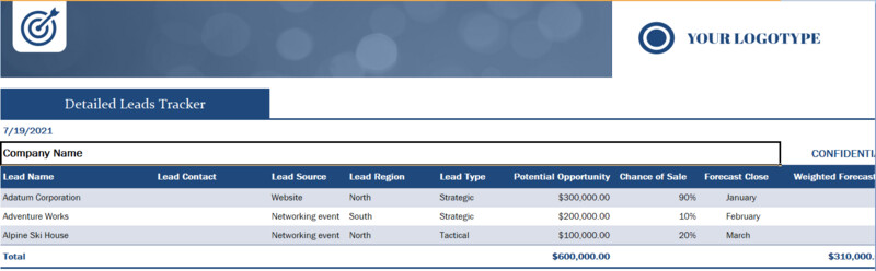Digital Lead Tracking Document
