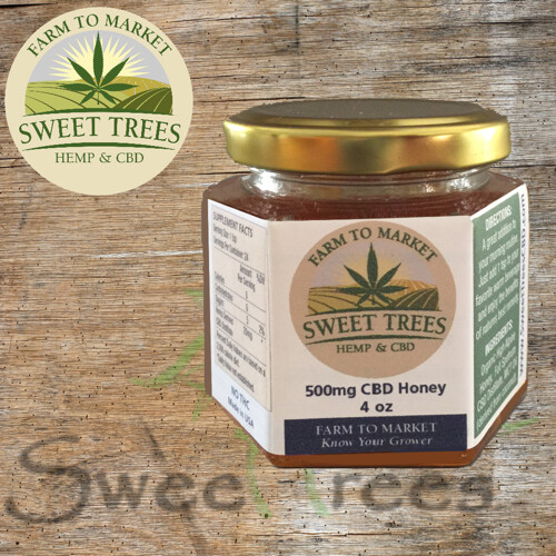 CBD Honey CBD Honey