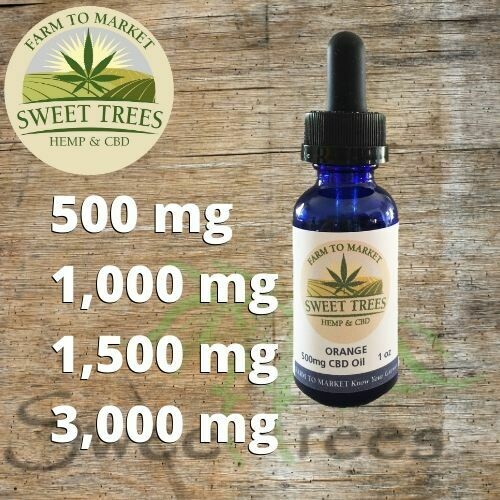 CBD Oil 1oz CBD Oil 1oz