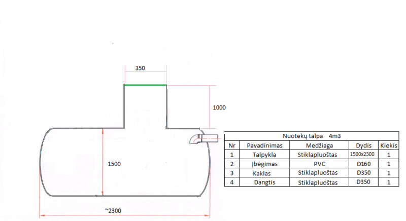 Sewage tanks