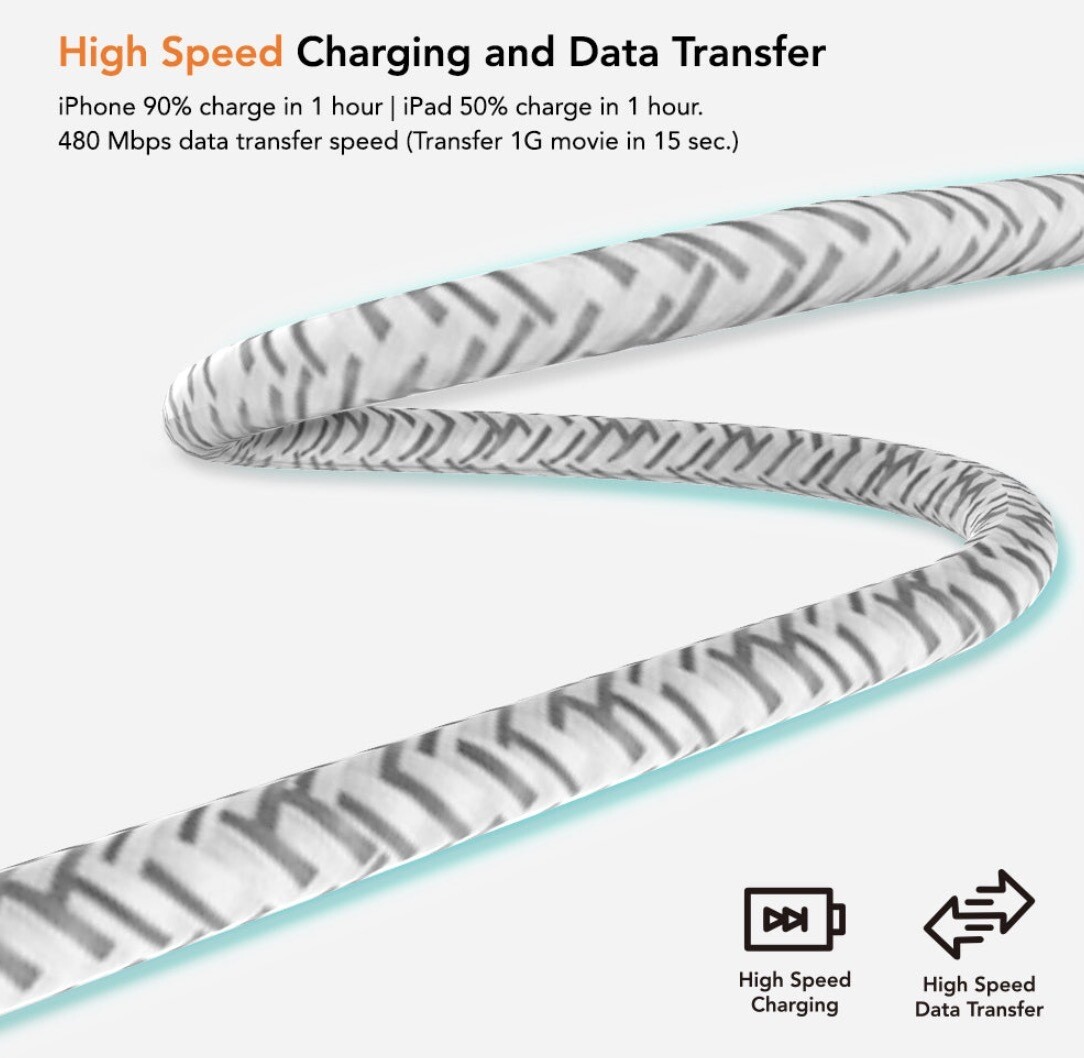 Ugly Rubber USB-C to Lightning Cable (1.2 Meter), White (MFI)