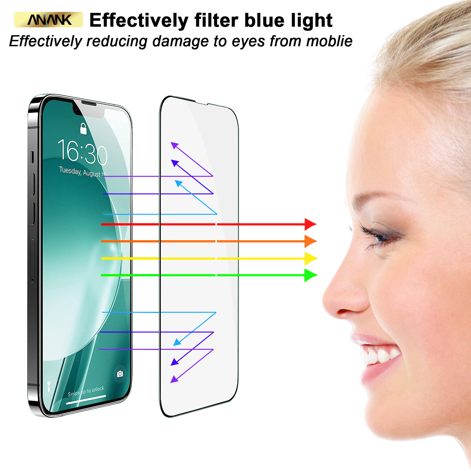 652449-Anank iPhone 13 Pro Max/14 Plus 2.5D Reinforced Ed