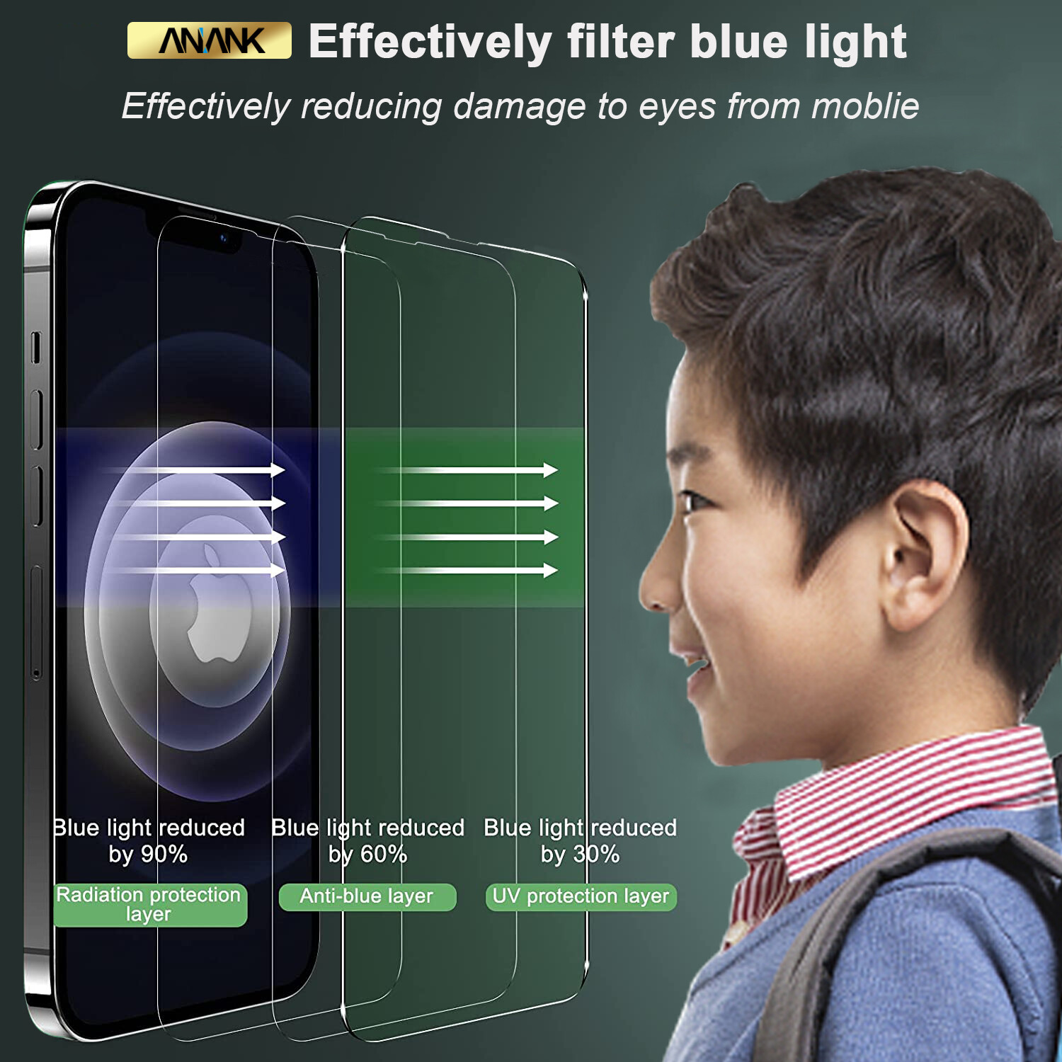 652449-Anank iPhone 13 Pro Max/14 Plus 2.5D Reinforced Ed