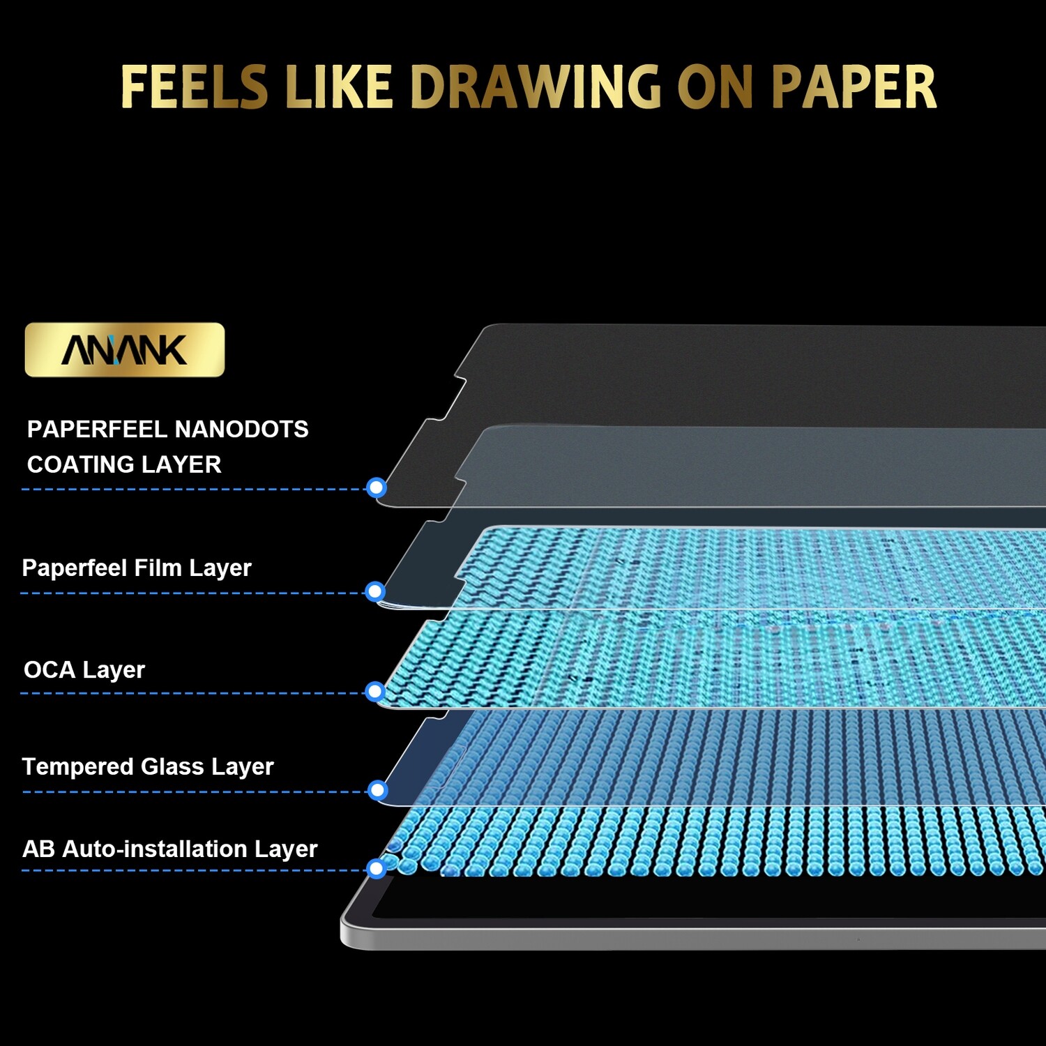 652784-Anank iPad Pro 12.9 Paperlike Film, Clear (Screen