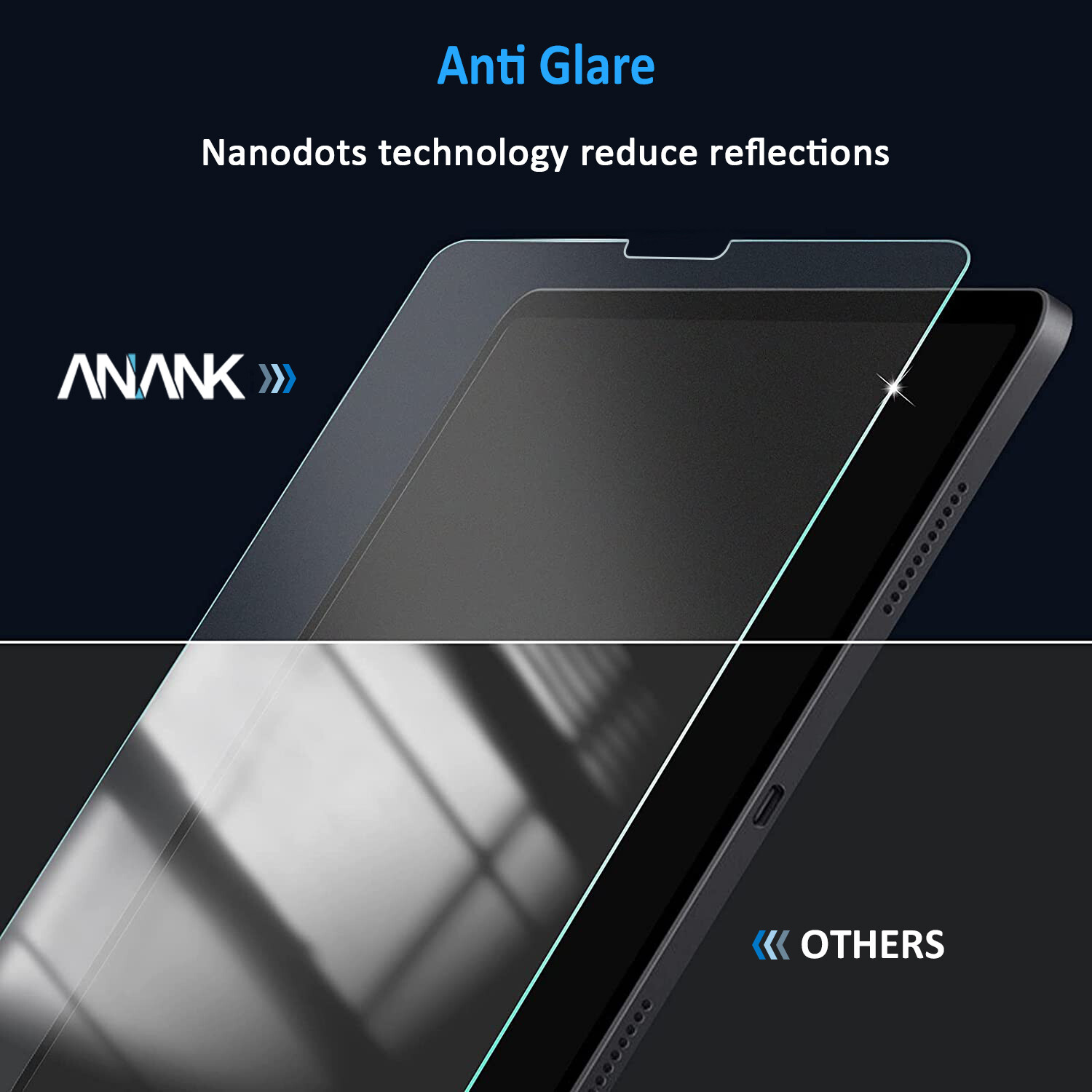 652784-Anank iPad Pro 12.9 Paperlike Film, Clear (Screen