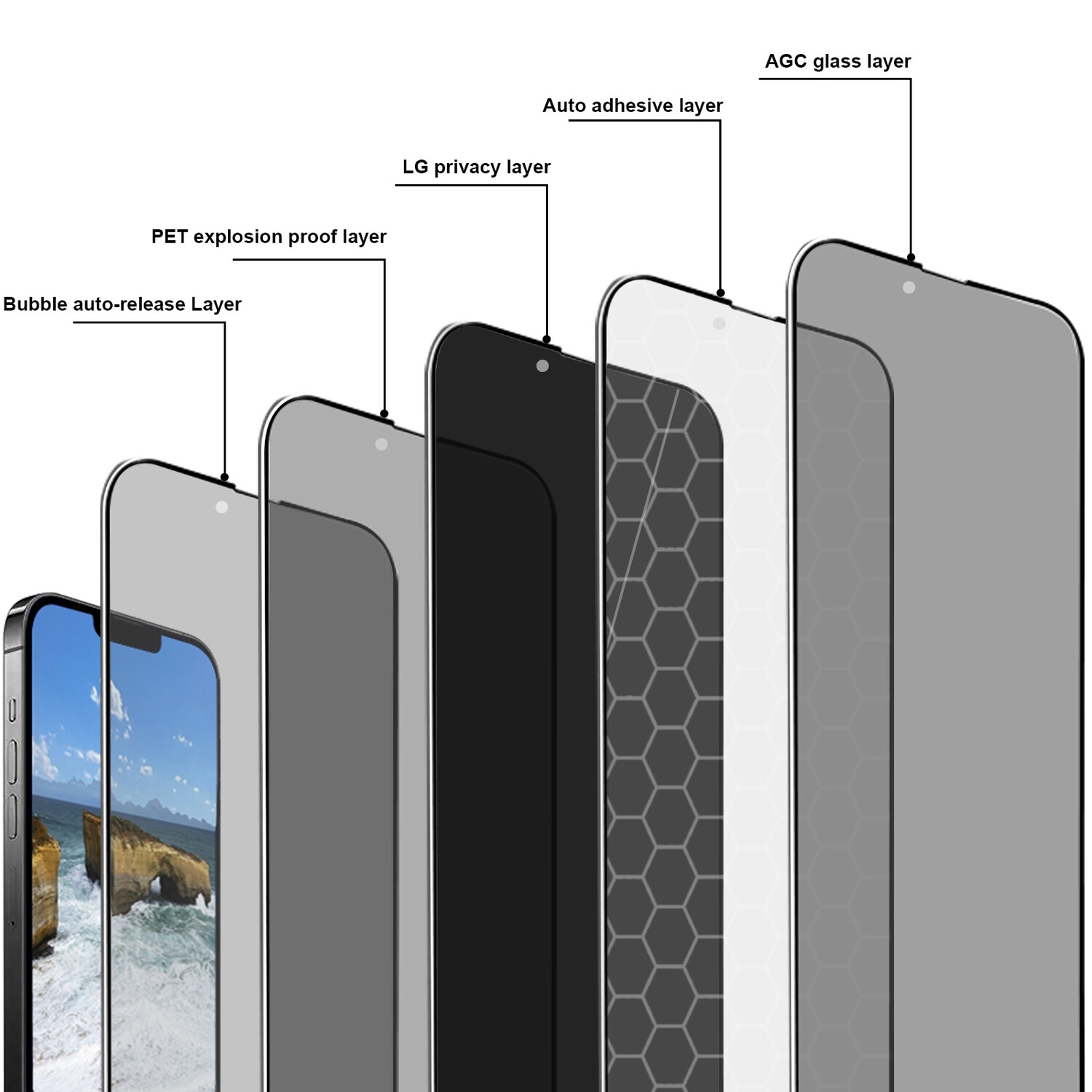 6972024652418-Anank iPhone 13 Pro Max/14 Plus 2.5D Reinforced