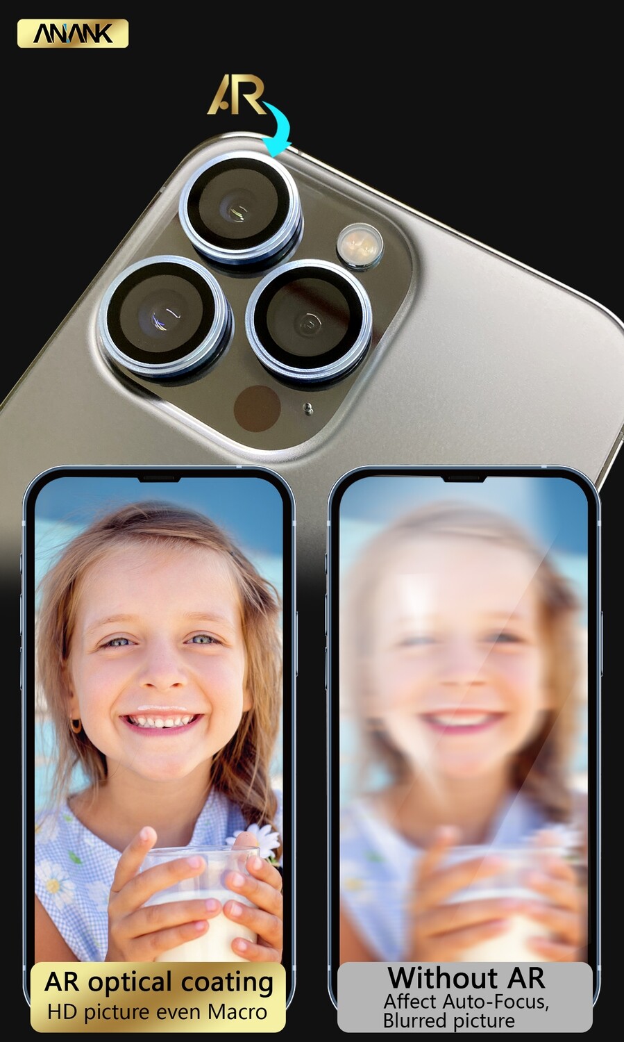 Anank iPhone 13 Pro/13 Pro Max AR Circle Lens Guard, Transparent