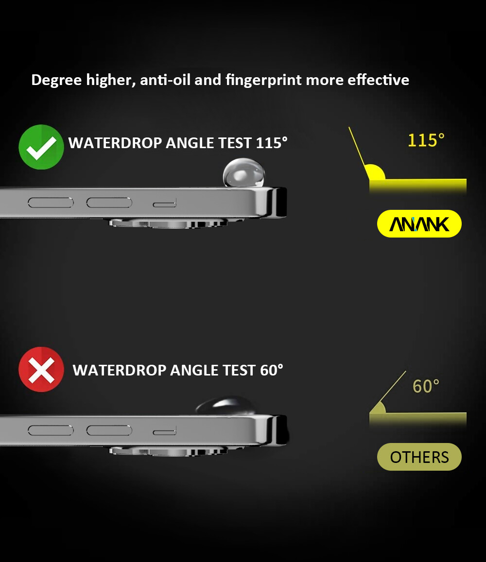 6972024652418-Anank iPhone 13 Pro Max/14 Plus 2.5D Reinforced