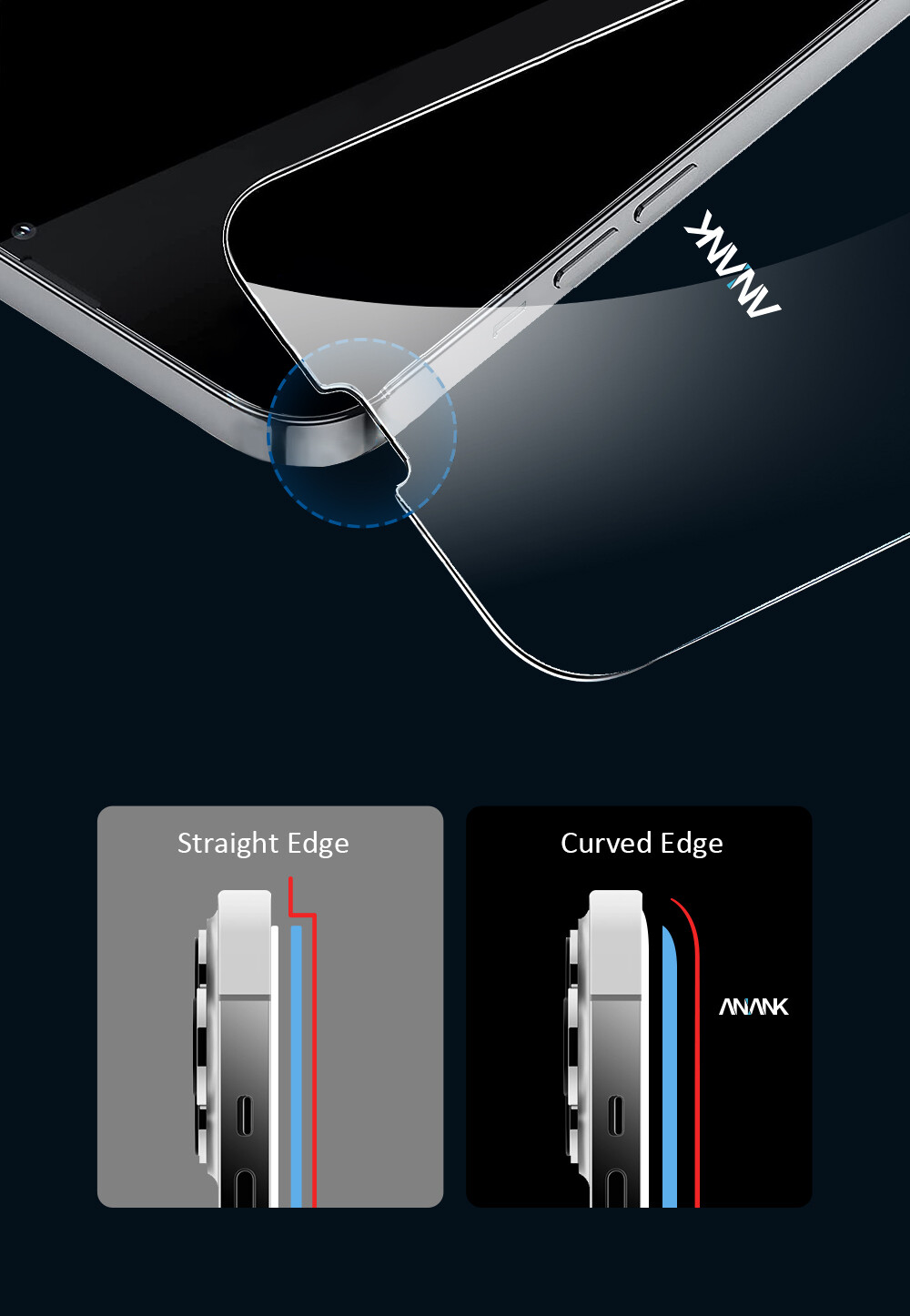 6972024652418-Anank iPhone 13 Pro Max/14 Plus 2.5D Reinforced