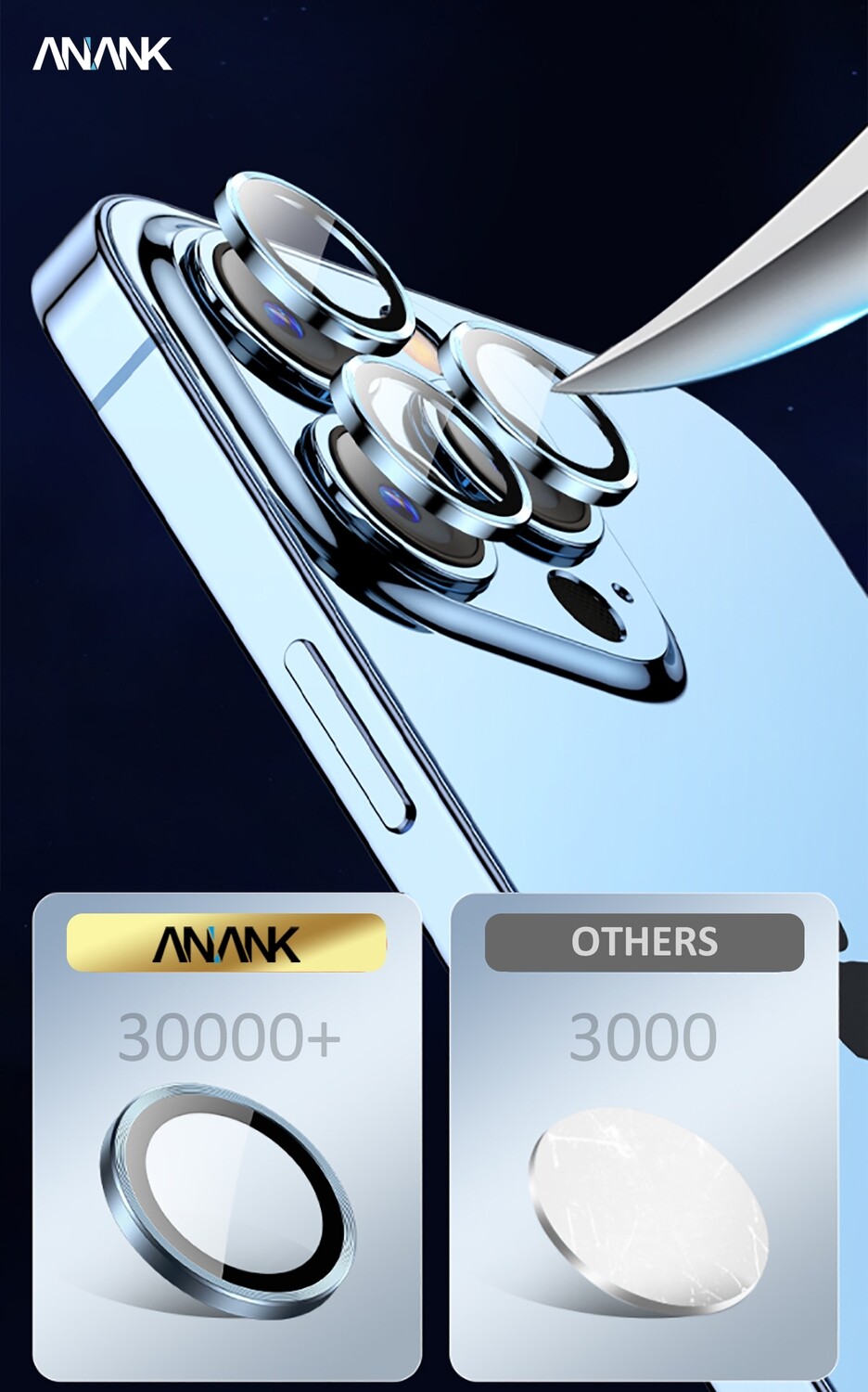 Anank iPhone 13 Pro/13 Pro Max AR Circle Lens Guard, Silver (Lens Protector)