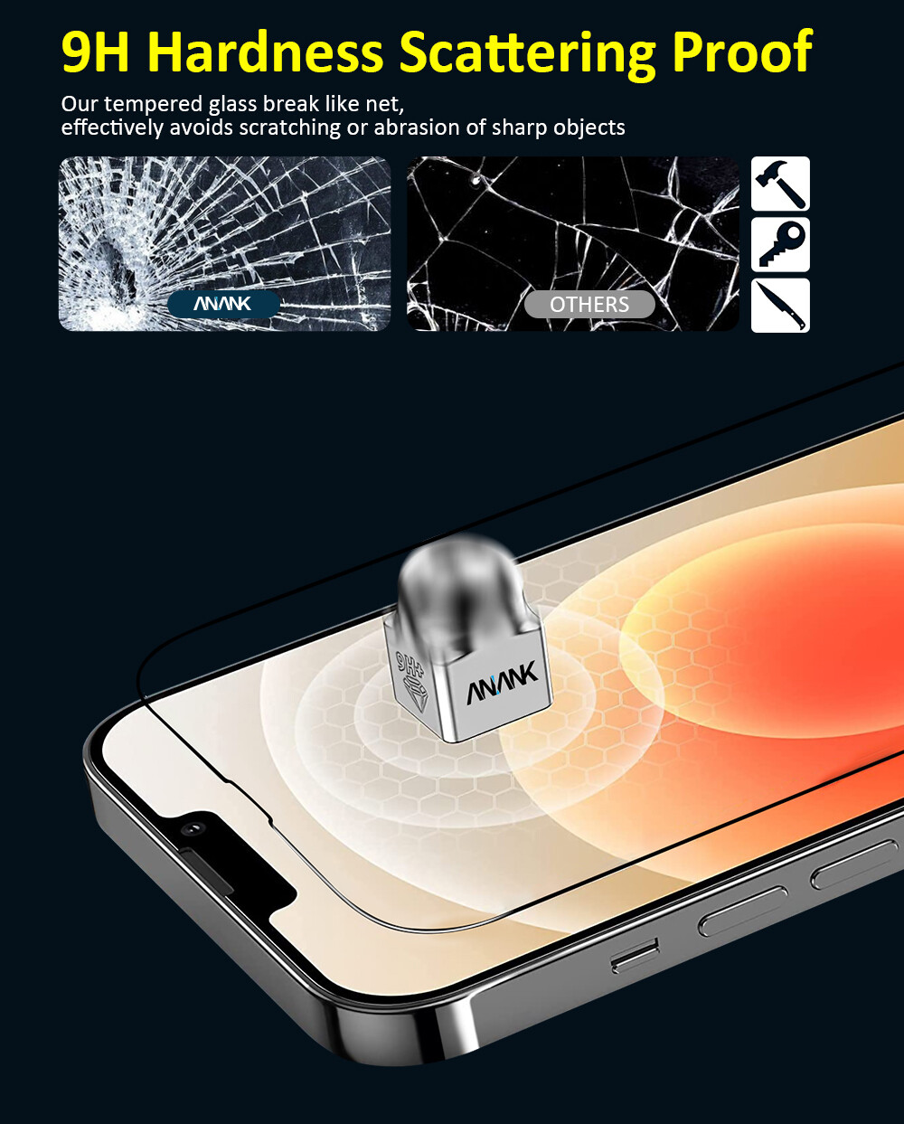 Anank iPhone 13 Pro Max/14 Plus 2.5D Reinforced Ed
