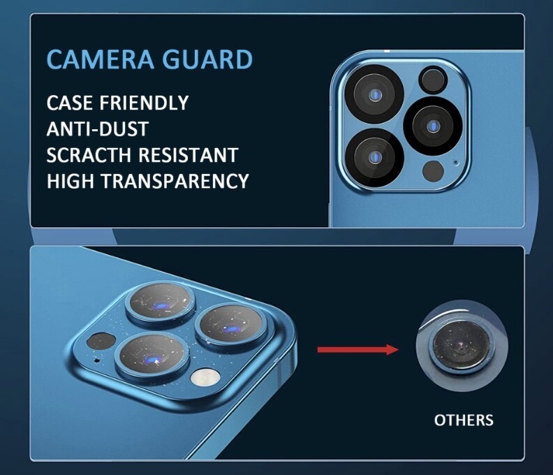 Anank iPhone 13 Pro/13 Pro Max Camera Guard Lens P