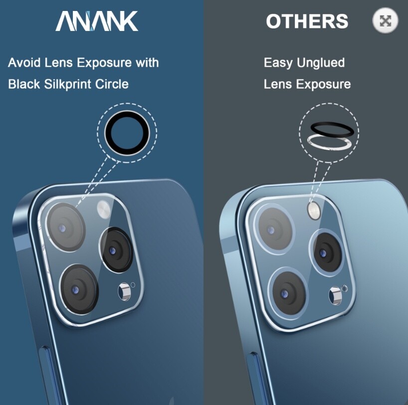 Anank iPhone 13 Pro/13 Pro Max Camera Guard Lens P