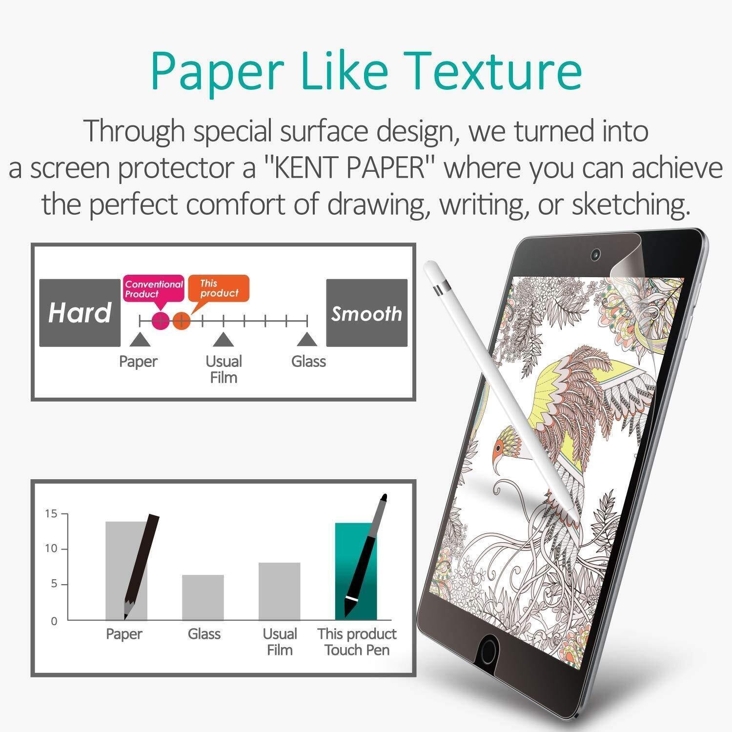 562394-SwitchEasy iPad Pro 11&quot; (2020) Paperlike Film, Tra