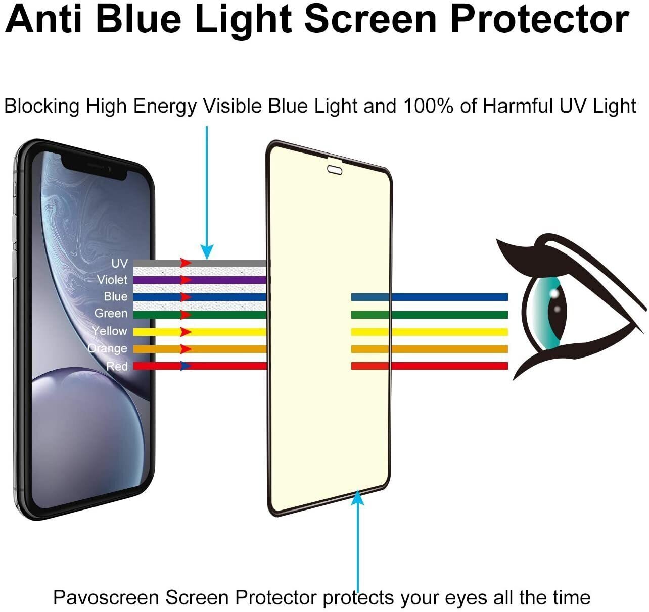 987664-Vouni iPhone 7 4.7&quot; Screen Protector, MAX Sophia A