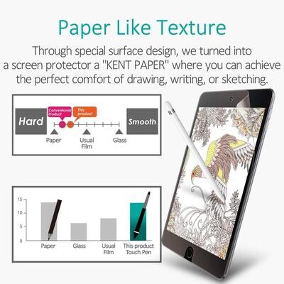 562394-SwitchEasy iPad Pro 11&quot; (2020) Paperlike Film, Tra