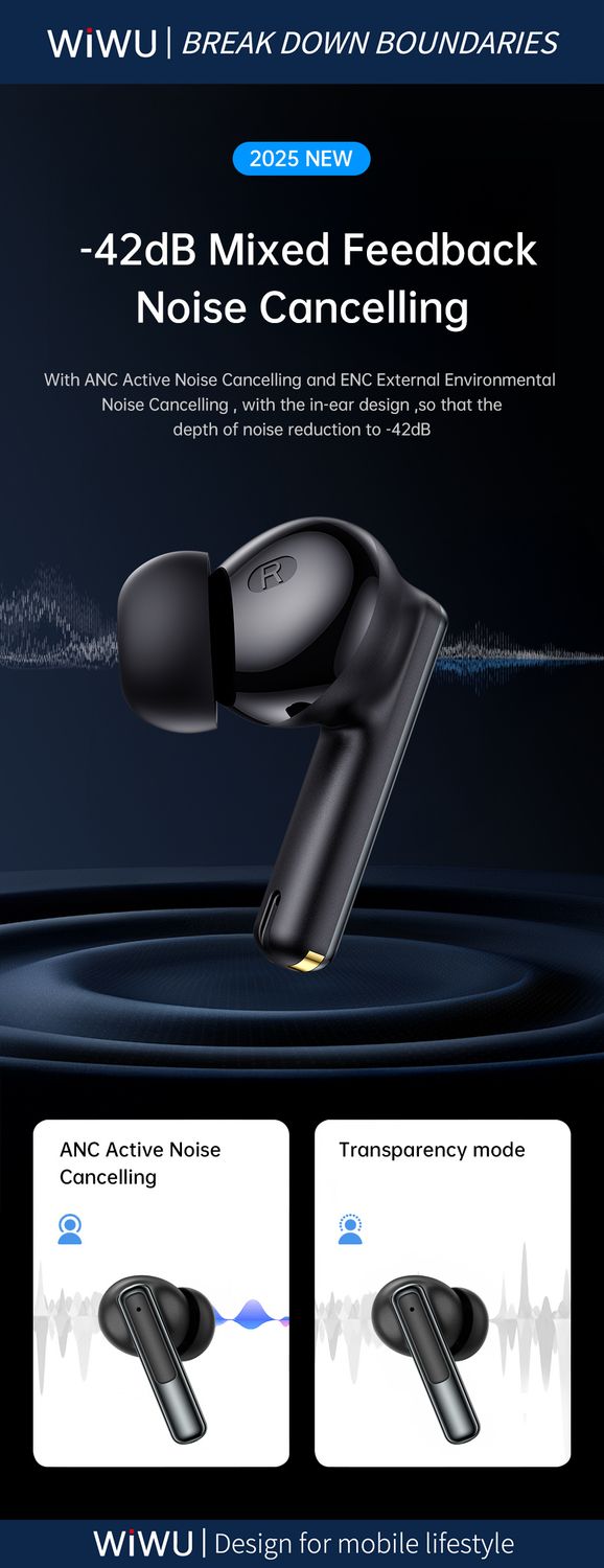 WiWU T33 ANC Pro Earbuds, Black