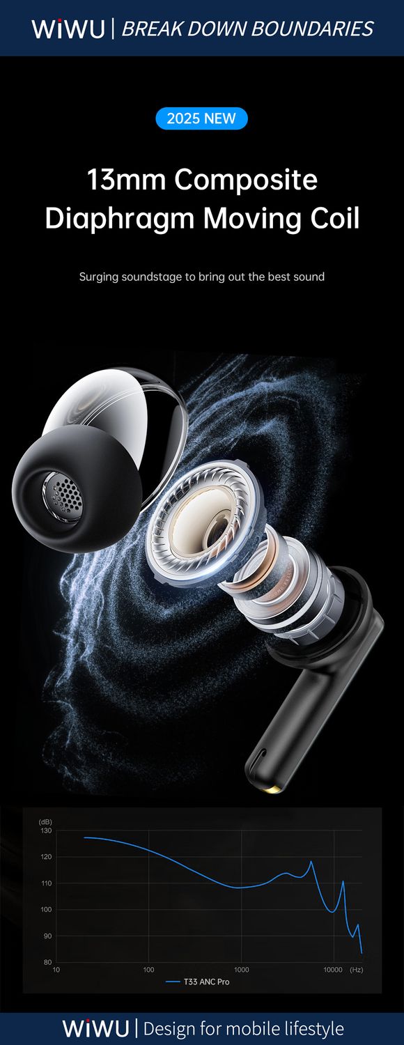 WiWU T33 ANC Pro Earbuds, Black