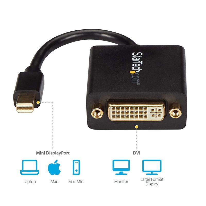 Skin-Mate Mini DisplayPort to DVI
