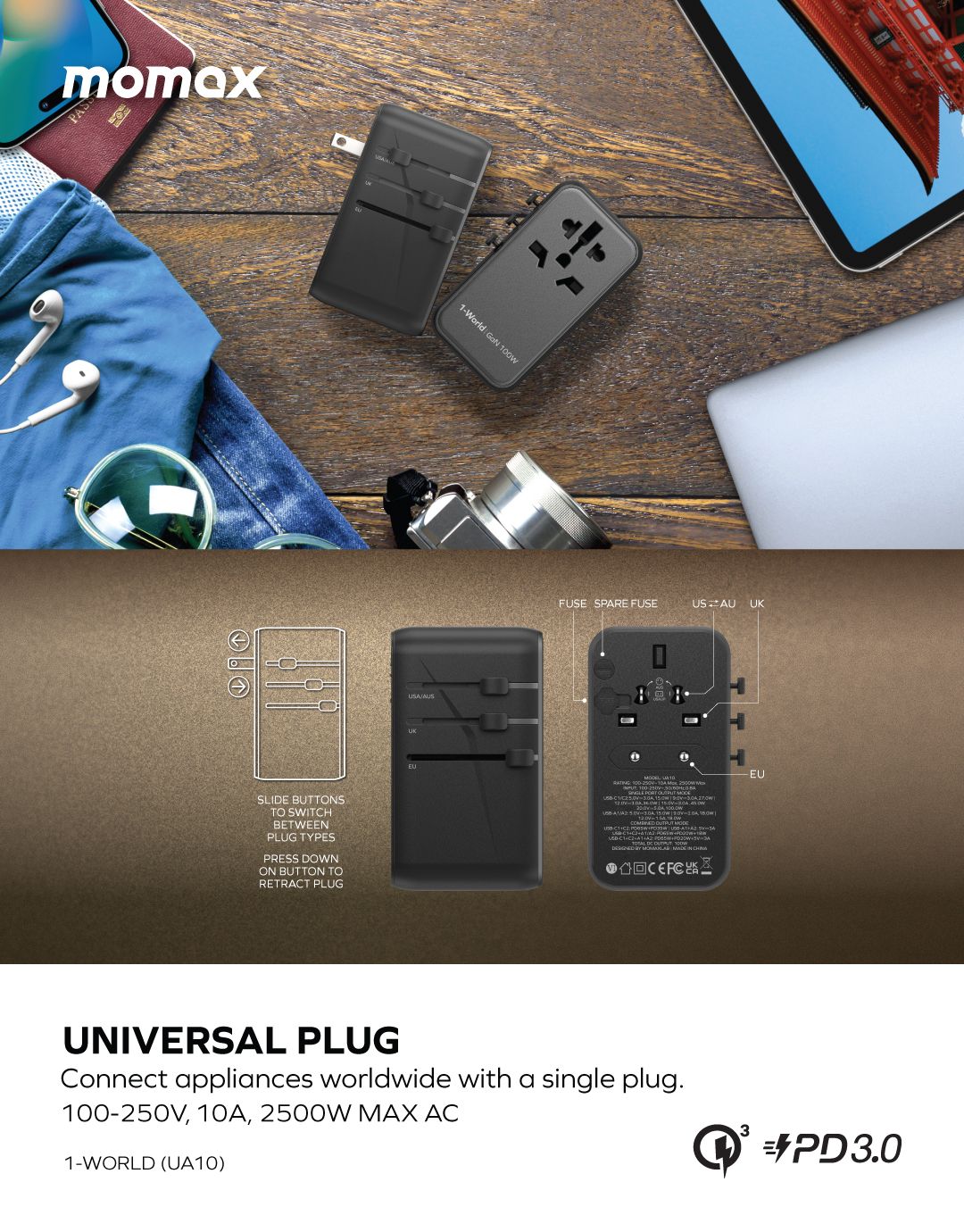 Momax UA10 100W GaN 4-Port + AC Travel Adapter, Black